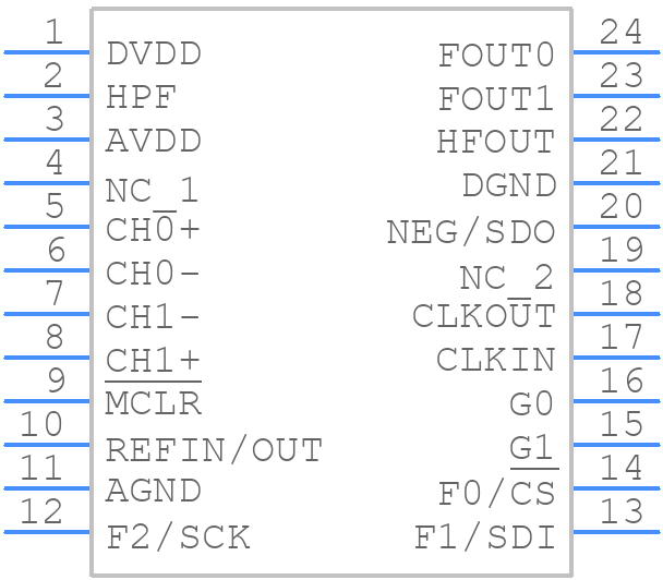 MCP3909-E/SS - Microchip - PCB symbol