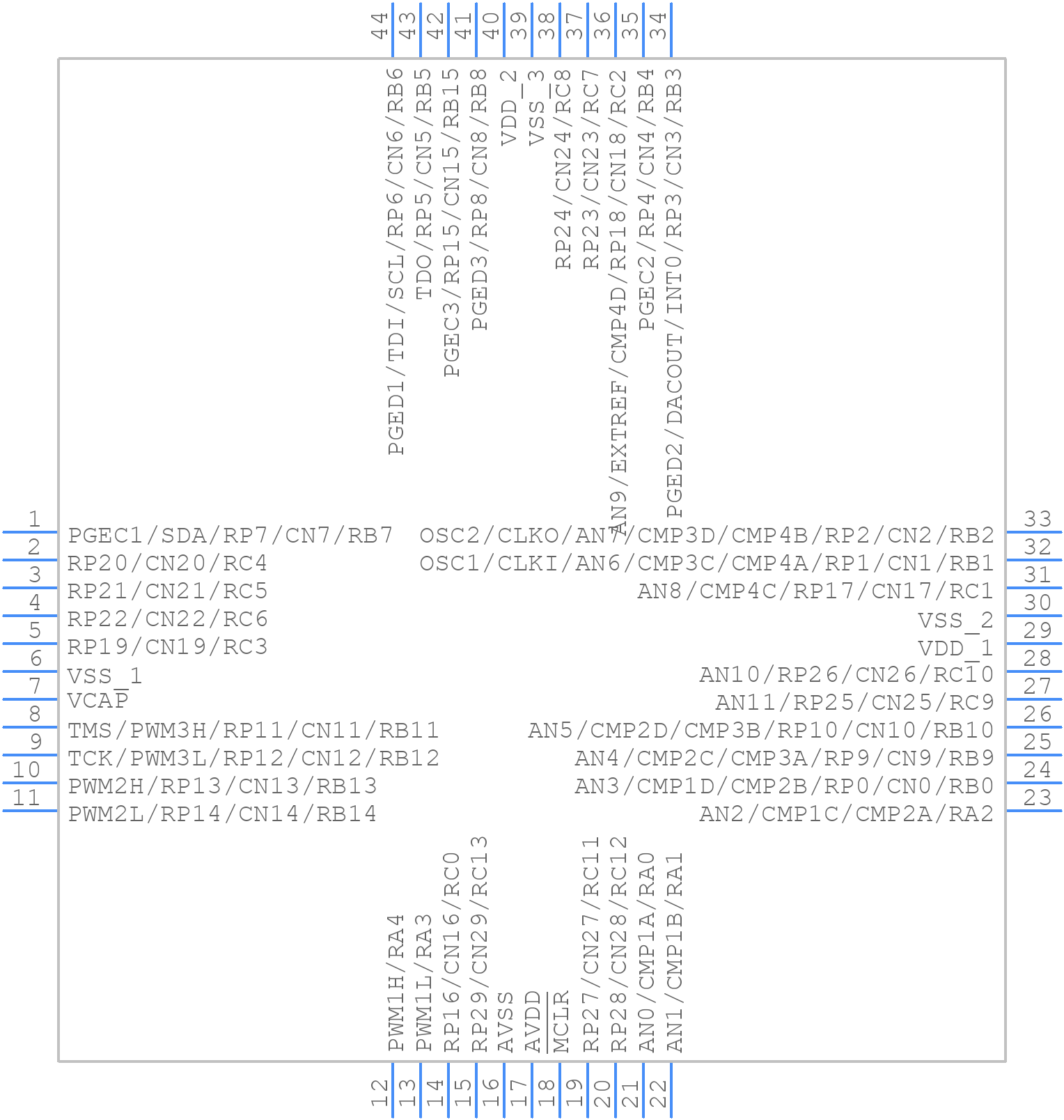 DSPIC33FJ16GS504T-I/PT - Microchip - PCB symbol