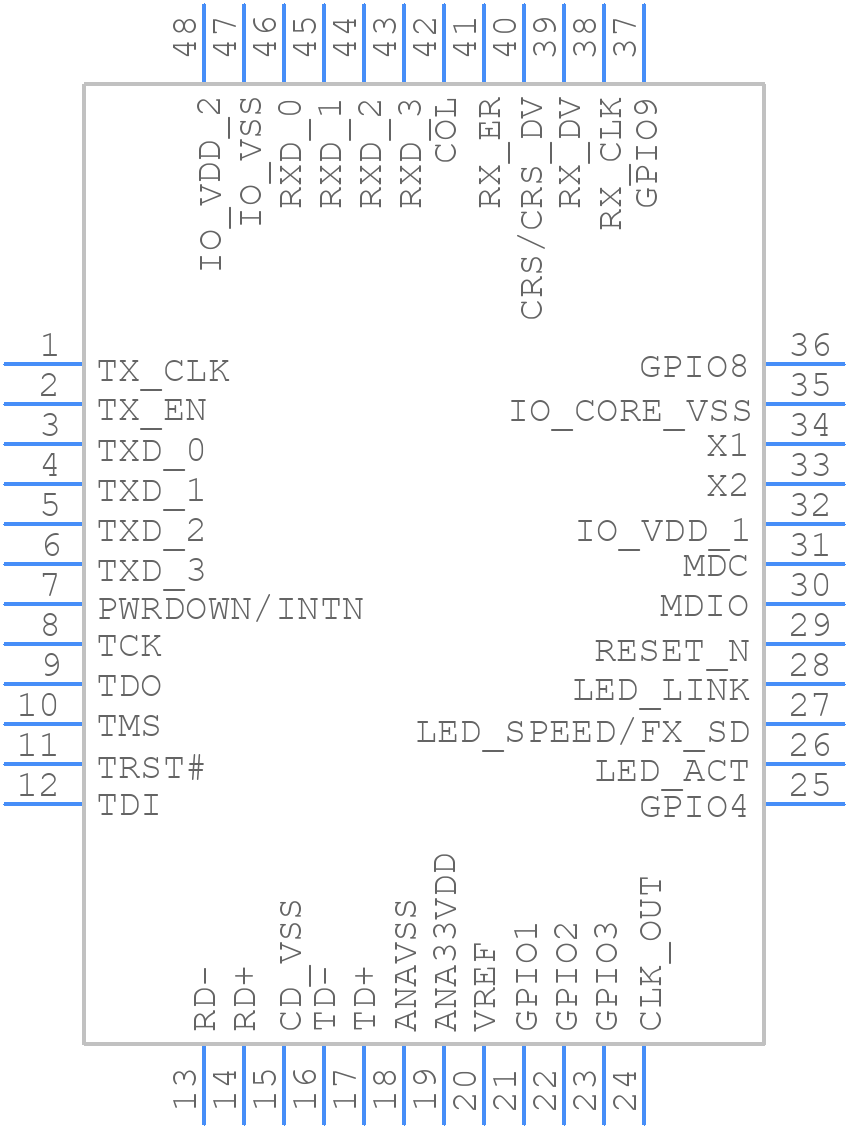DP83640TVVX/NOPB - Texas Instruments - PCB symbol