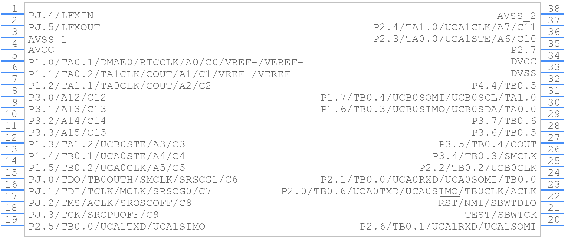 MSP430FR5849IDAR - Texas Instruments - PCB symbol