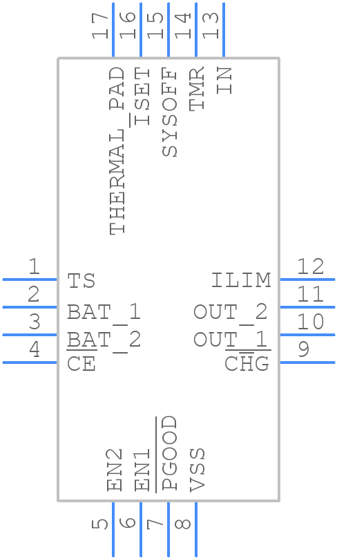 BQ24076RGTT - Texas Instruments - PCB symbol