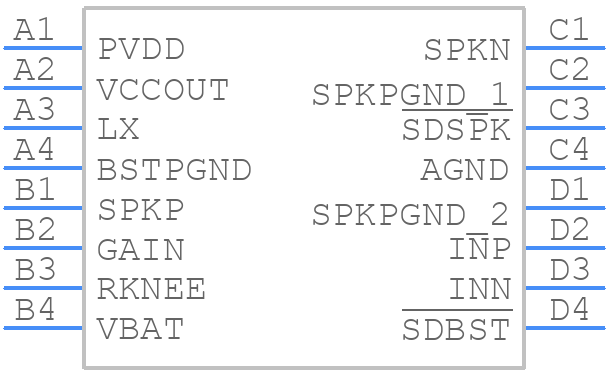 MAX98502EWE+T - Analog Devices - PCB symbol
