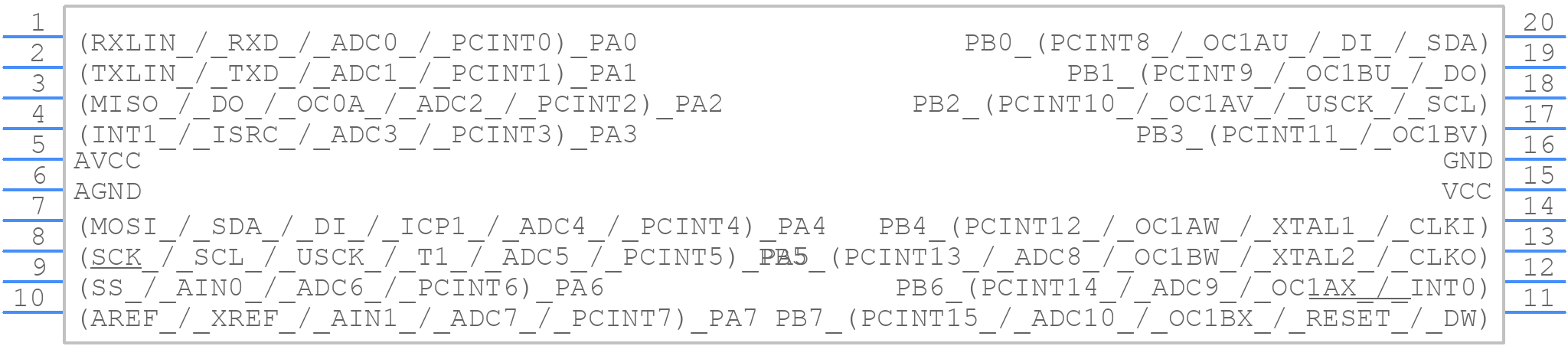 ATTINY167-XUR - Microchip - PCB symbol