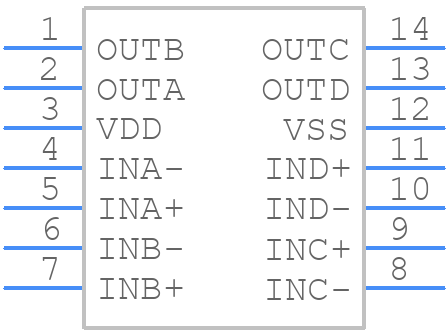 MAX9095ASD+ - Analog Devices - PCB symbol
