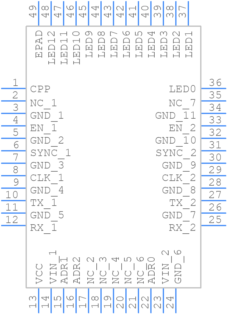 TPS92662-Q1 - Texas Instruments - PCB symbol