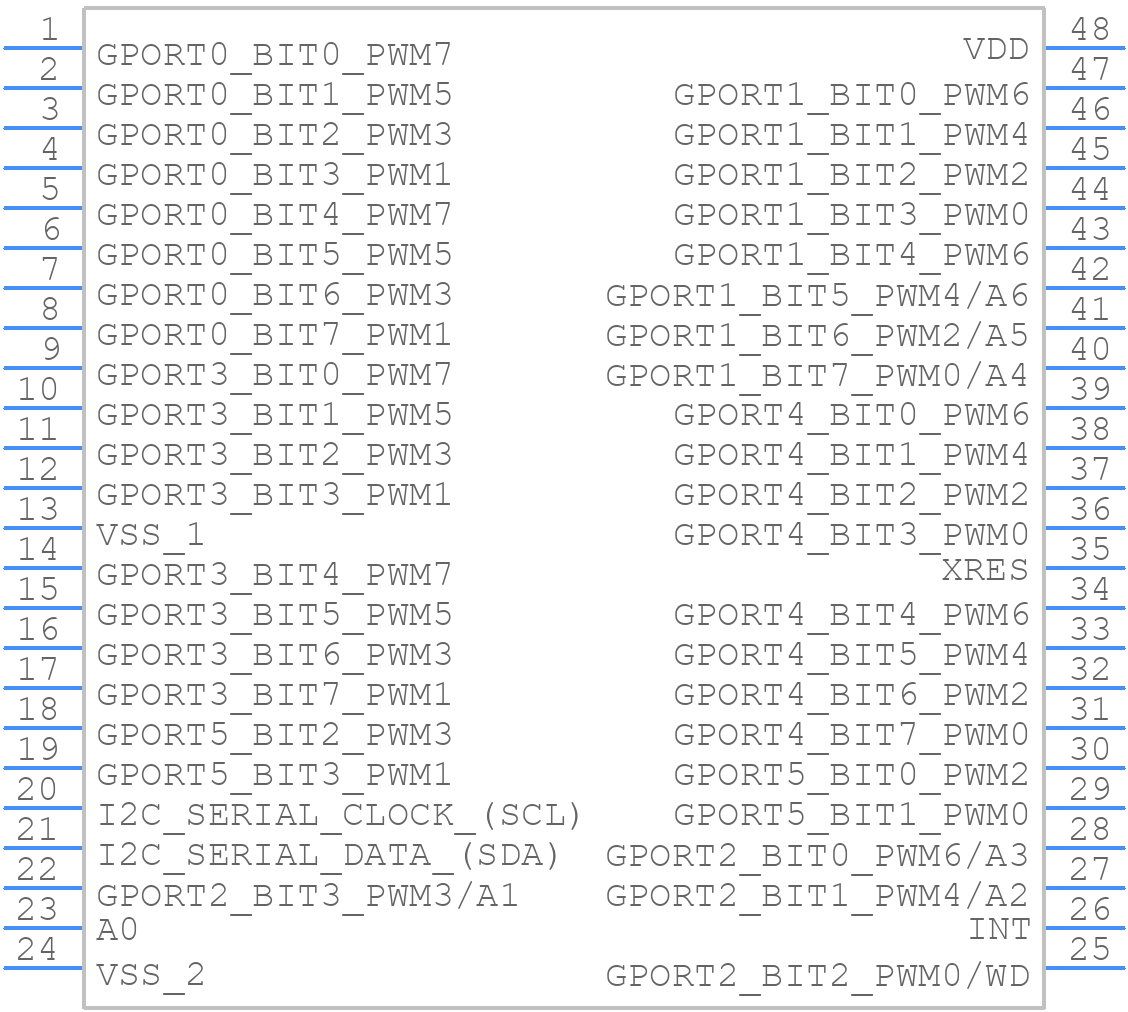 CY8C9540A-24PVXIT - Infineon - PCB symbol