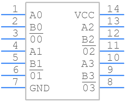 74ACT00MTCX - onsemi - PCB symbol