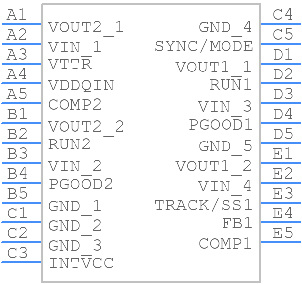 LTM4632EY#PBF - Analog Devices - PCB symbol