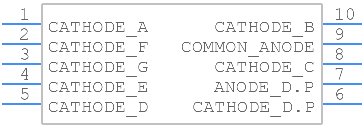 NAR131SH-F - Stanley Electric - PCB symbol