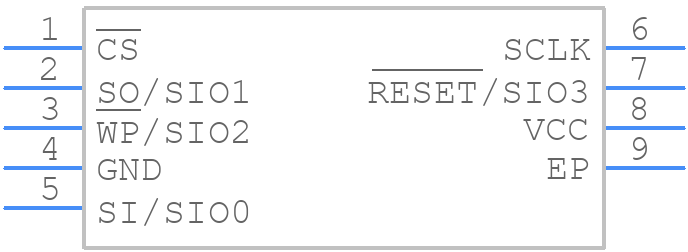 MX25U3235FZCI-10G - Macronix - PCB symbol