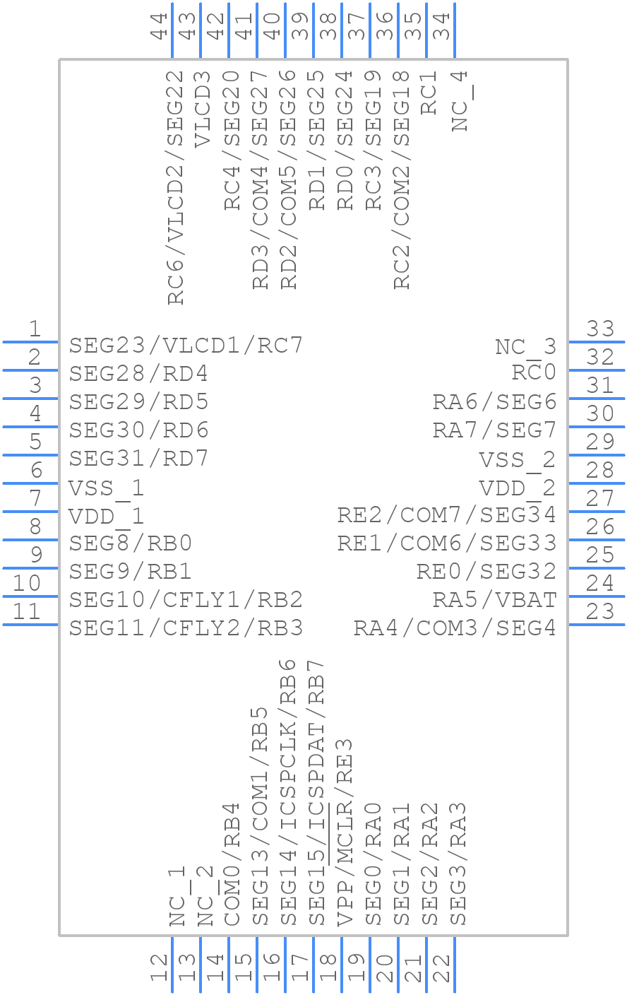 PIC16F19176-I/PT - Microchip - PCB symbol