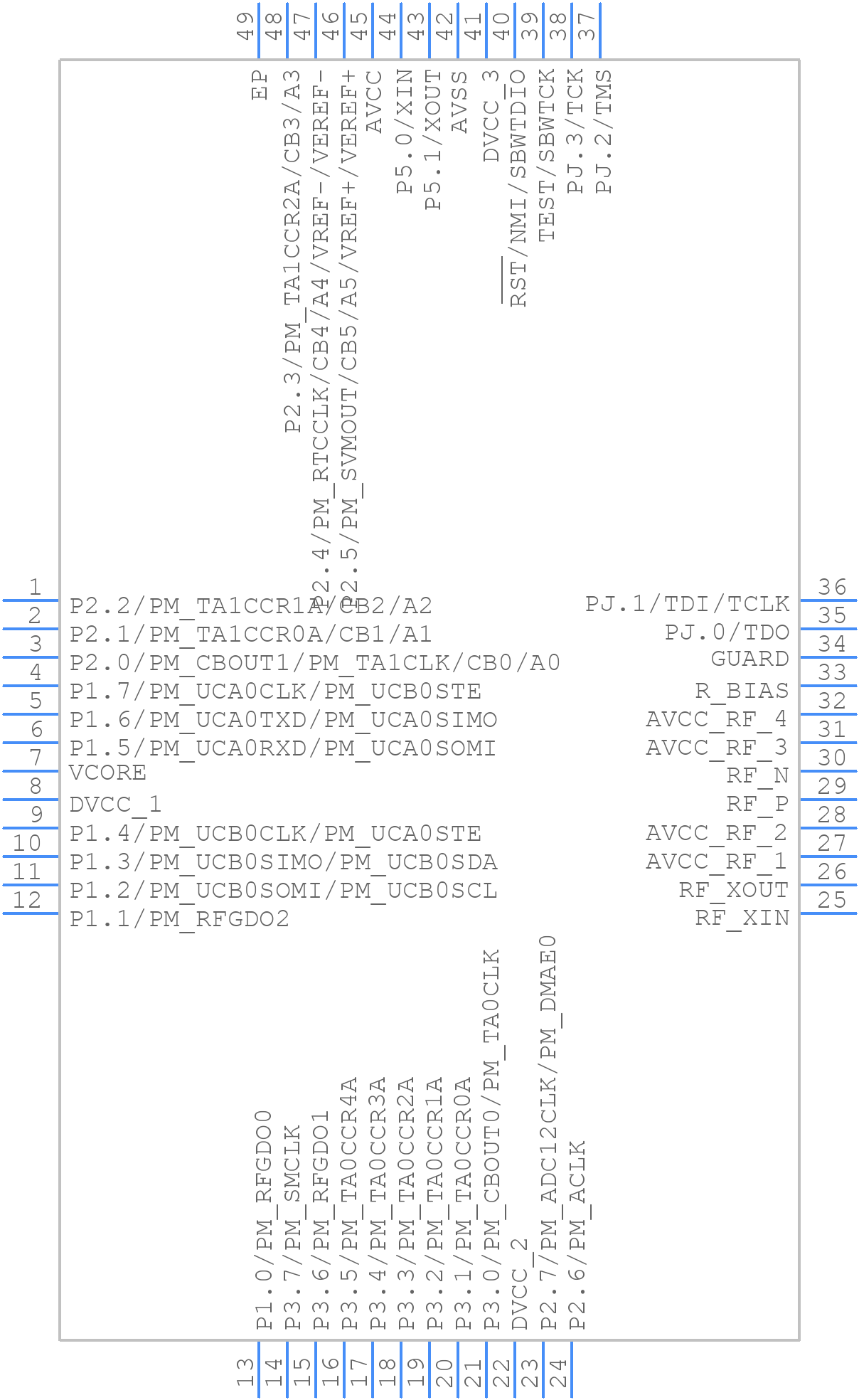 CC430F5137IRGZT - Texas Instruments - PCB symbol
