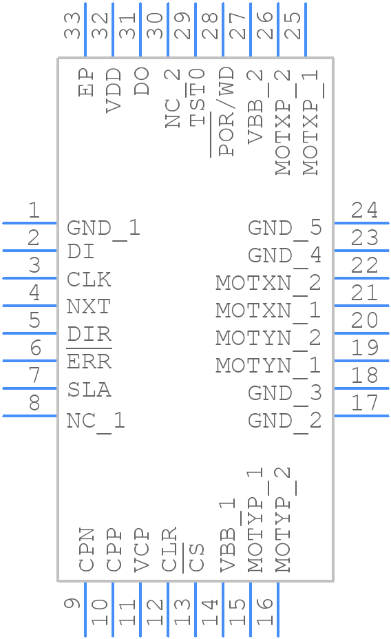 AMIS30532C5321RG - onsemi - PCB symbol