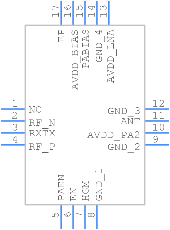 CC2590RGVRG4 - Texas Instruments - PCB symbol