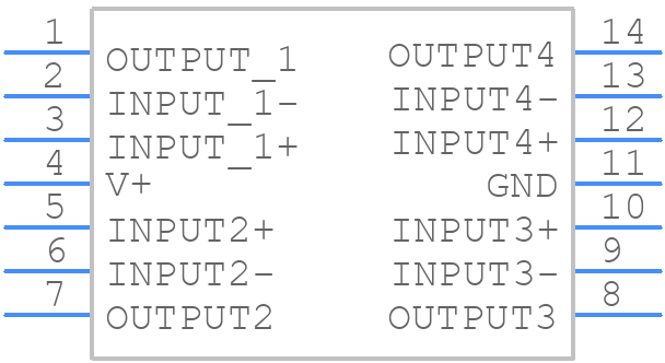 LM324N/NOPB - Texas Instruments - PCB symbol