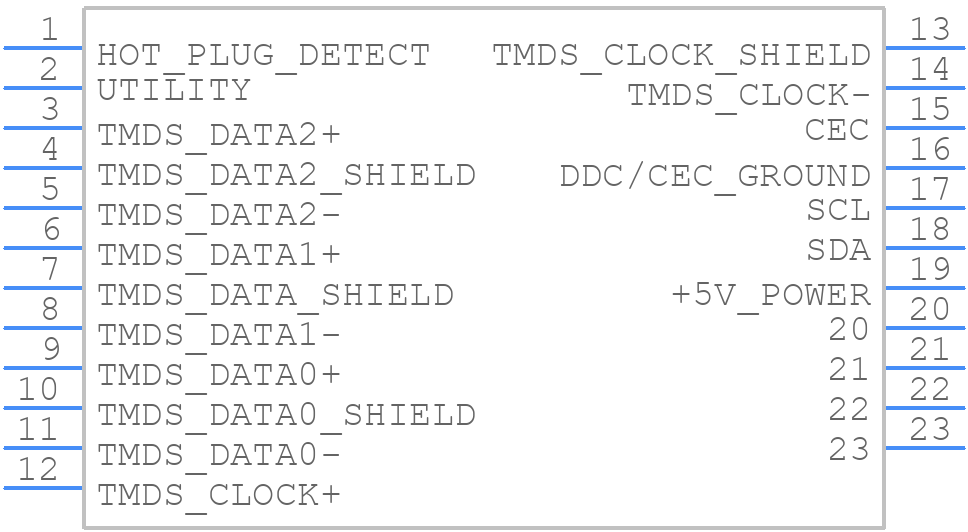 0467650301 - Molex - PCB symbol