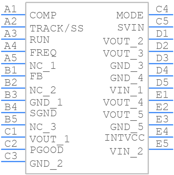 LTM4624IY#PBF - Analog Devices - PCB symbol