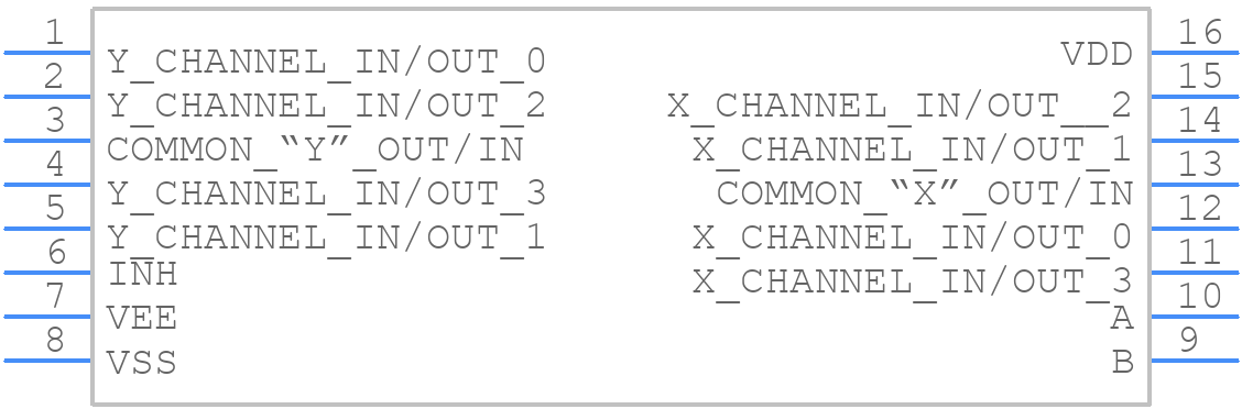 CD4052BEG4 - Texas Instruments - PCB symbol