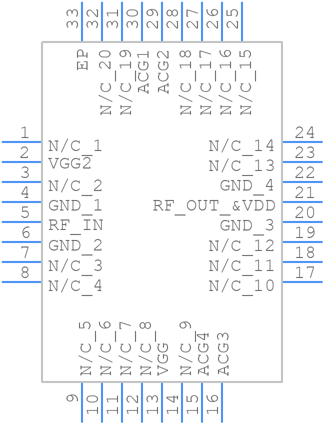 CMD244K5 - CustomMMIC - PCB symbol