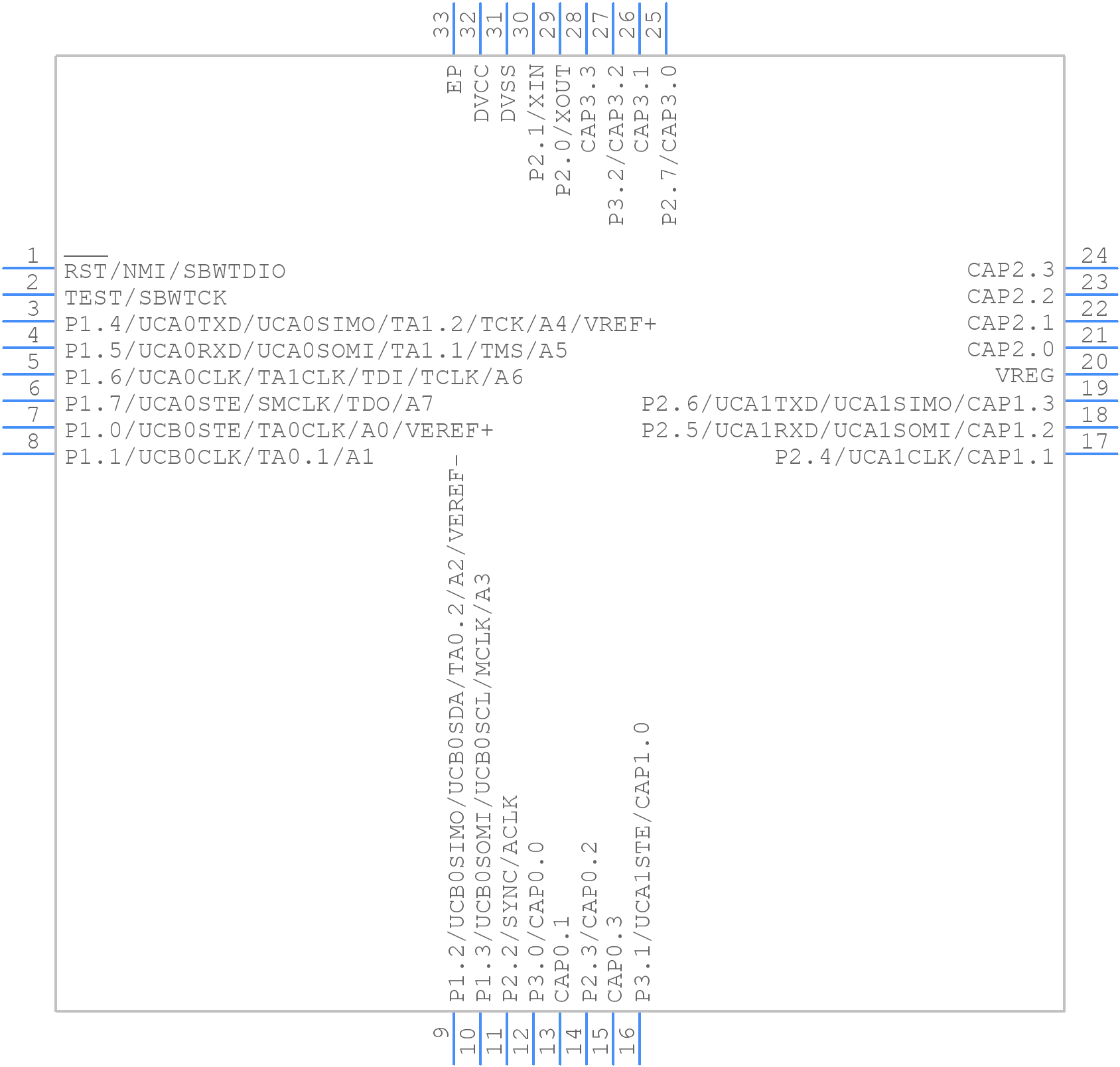 MSP430FR2533IRHBR - Texas Instruments - PCB symbol