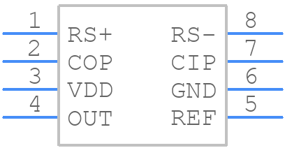 MAX40056TAUA+ - Analog Devices - PCB symbol