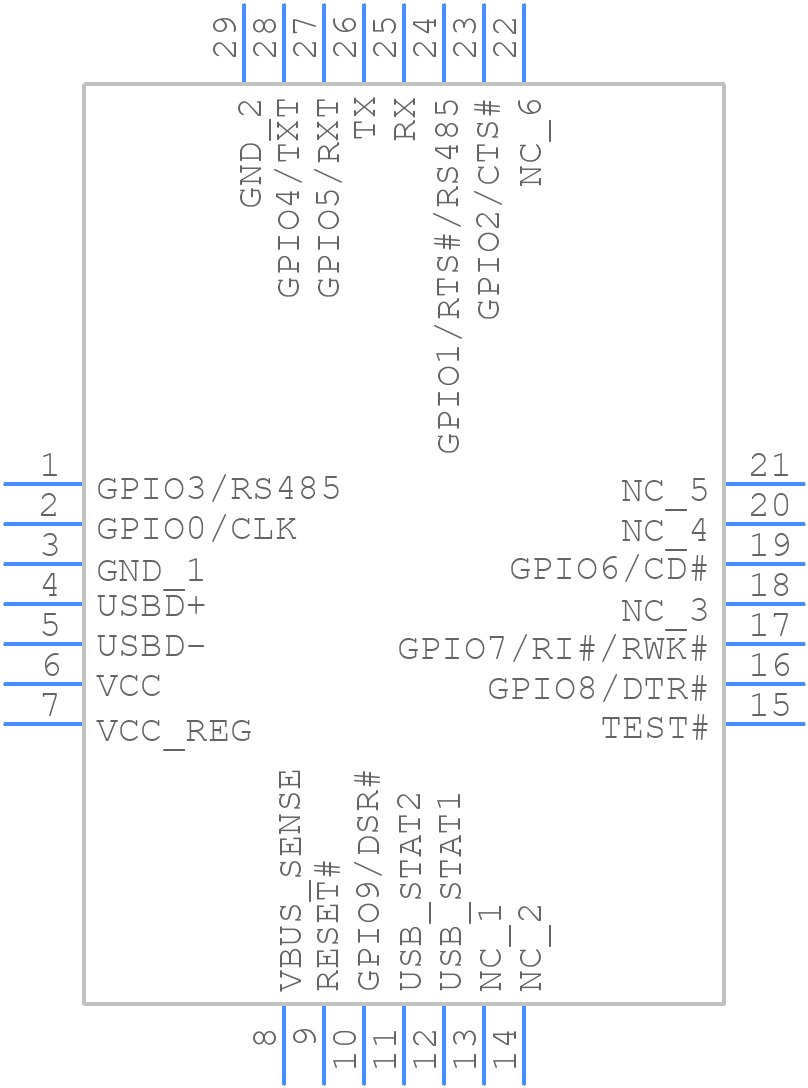 XR21B1421IL28-F - MaxLinear, Inc. - PCB symbol