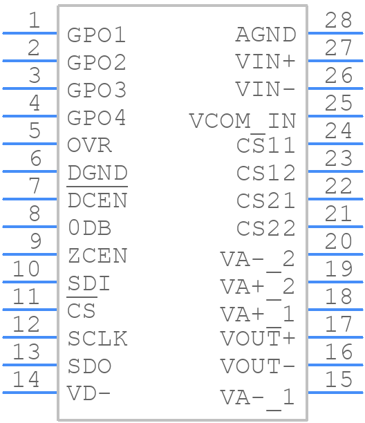 PGA2500IDBR - Texas Instruments - PCB symbol