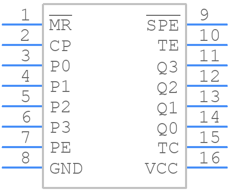 CD74HC163E - Texas Instruments - PCB symbol