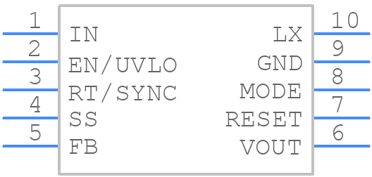 MAX17531AUB+T - Analog Devices - PCB symbol