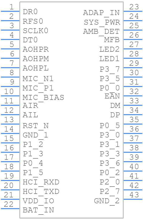 BM64SPKA1MC1-0001AA - Microchip - PCB symbol