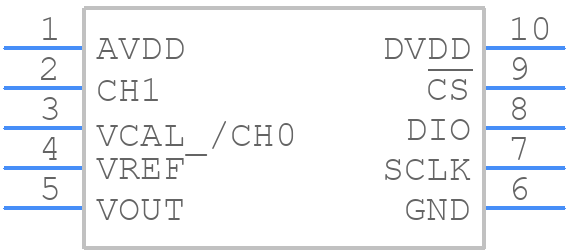 PGA112AIDGSTG4 - Texas Instruments - PCB symbol