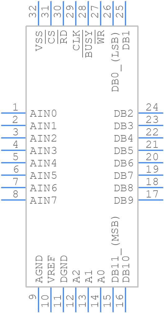 ADS7852Y/250G4 - Texas Instruments - PCB symbol