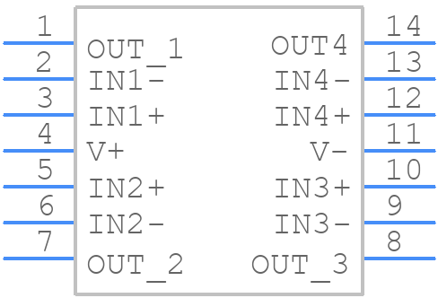 LF347N/NOPB - Texas Instruments - PCB symbol
