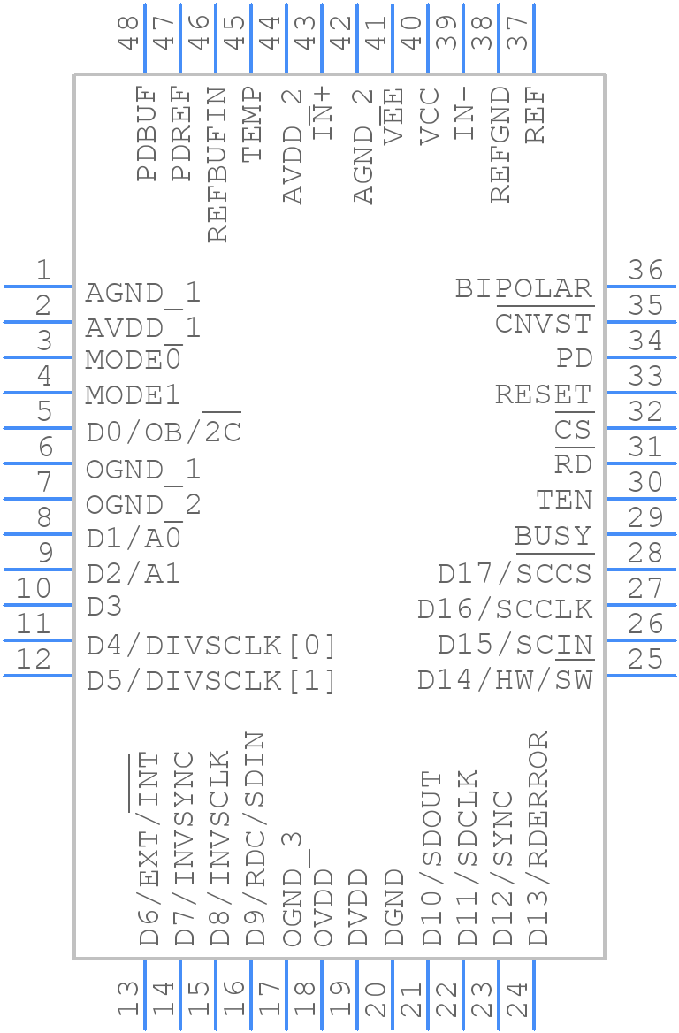 AD7631BSTZRL - Analog Devices - PCB symbol