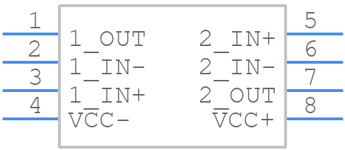 TL072ACDE4 - Texas Instruments - PCB symbol