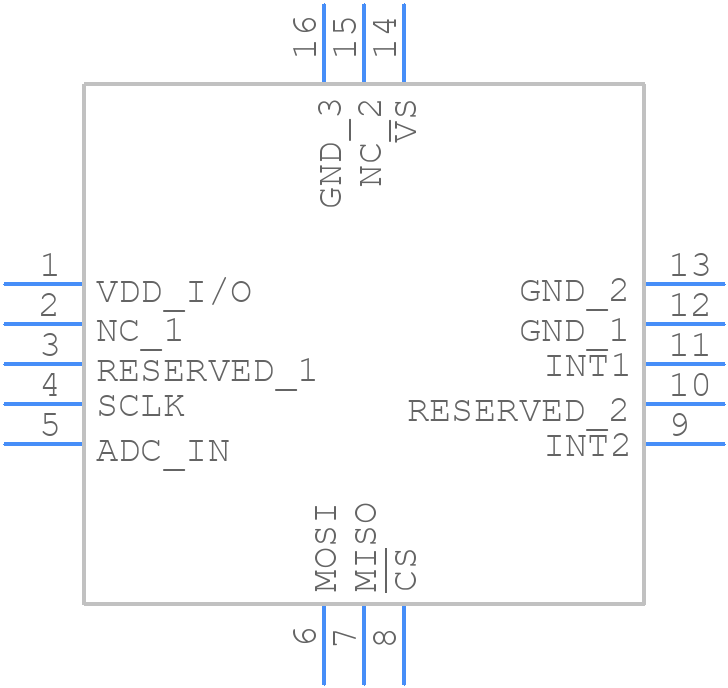 ADXL363BCCZ-RL - Analog Devices - PCB symbol