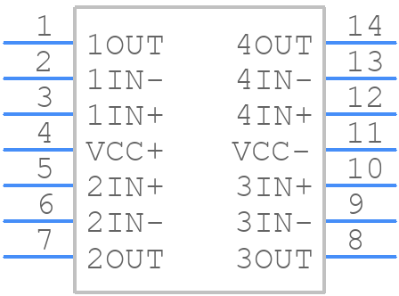 TL074BCNG4 - Texas Instruments - PCB symbol