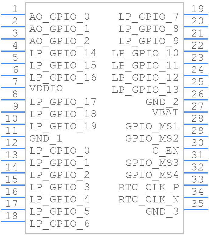 ATSAMB11-ZR210CA - Microchip - PCB symbol