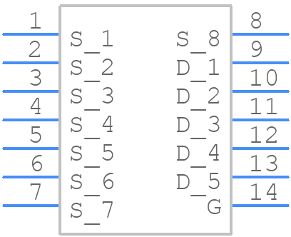 AUIRF7799L2TR - Infineon - PCB symbol