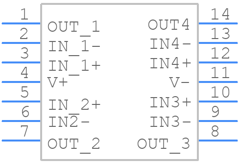 LMC6044AIM - Texas Instruments - PCB symbol