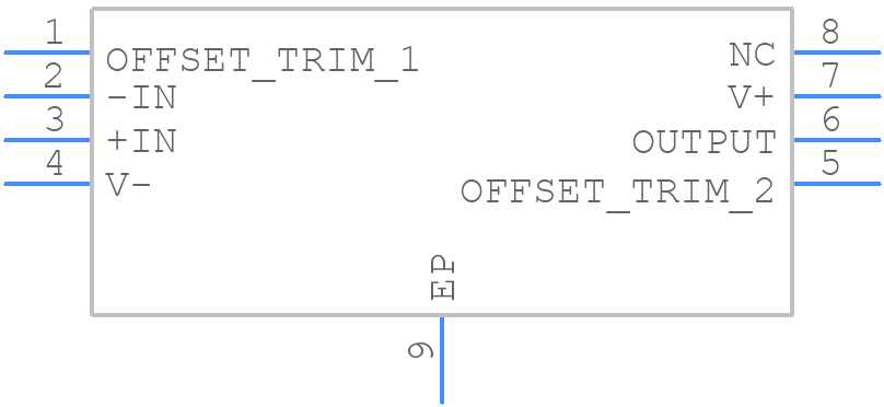 OPA445ADDAR - Texas Instruments - PCB symbol
