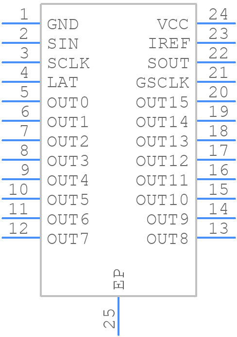 TLC5948APWP - Texas Instruments - PCB symbol