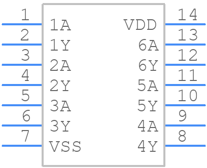 HEF4069UBTT,118 - Nexperia - PCB symbol