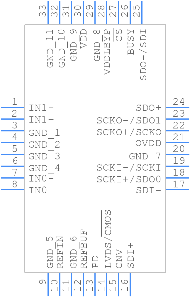 LTC2341IUH-18#PBF - Analog Devices - PCB symbol