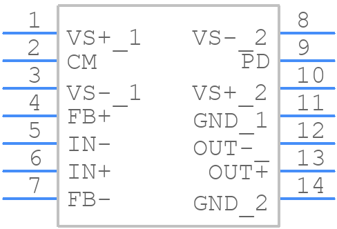 LMH5401IRMSR - Texas Instruments - PCB symbol