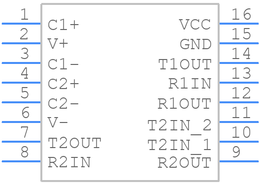 MAX202CPE+ - Analog Devices - PCB symbol