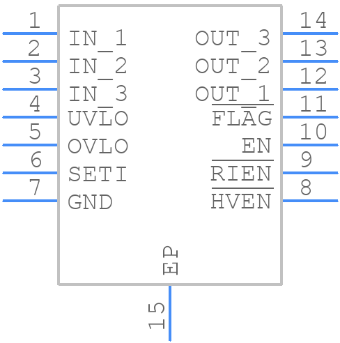 MAX17561AUD+ - Analog Devices - PCB symbol
