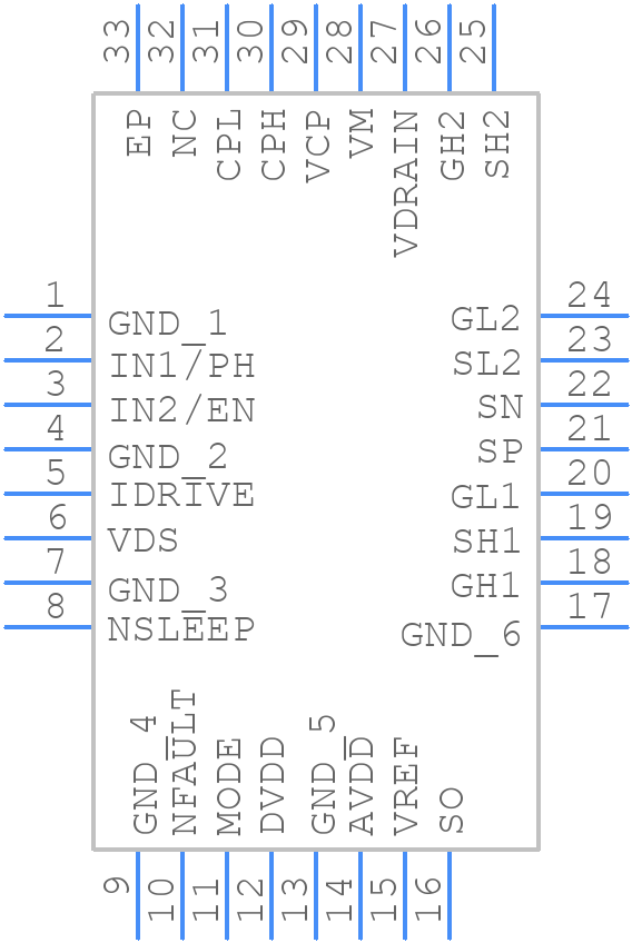 DRV8702QRHBTQ1 - Texas Instruments - PCB symbol
