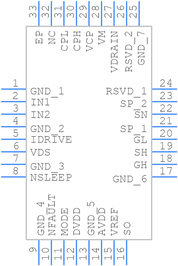 DRV8702DQRHBTQ1 - Texas Instruments - PCB symbol