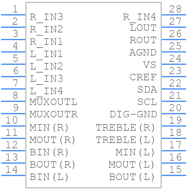 TDA7439DS13TR - STMicroelectronics - PCB symbol